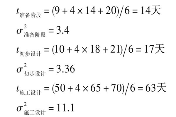 樓宇自控系統(tǒng)項(xiàng)目智能化設(shè)計(jì)進(jìn)度控制！