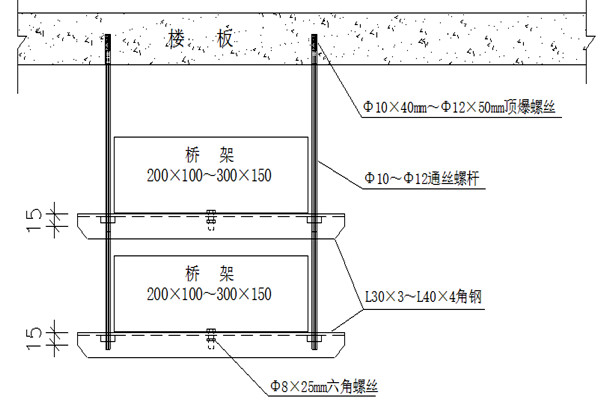 橋架安裝不合理會(huì)影響樓宇智能化的實(shí)現(xiàn)！(圖1)