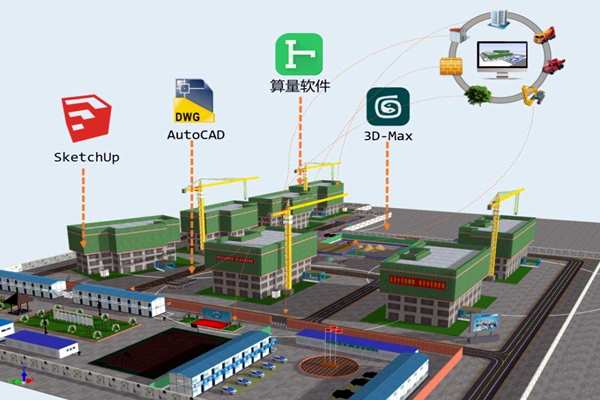 樓宇自控系統(tǒng)應(yīng)該成為企業(yè)標配！(圖1)